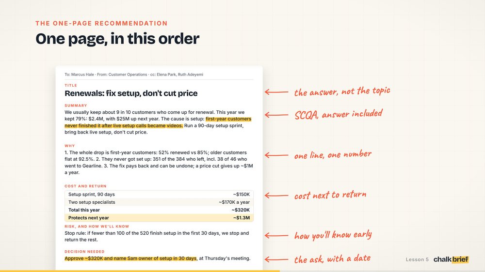 One page, three slides