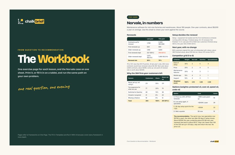 Two pages of the course workbook