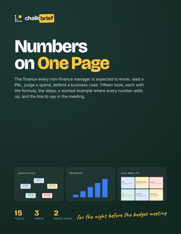 Numbers on One Page
